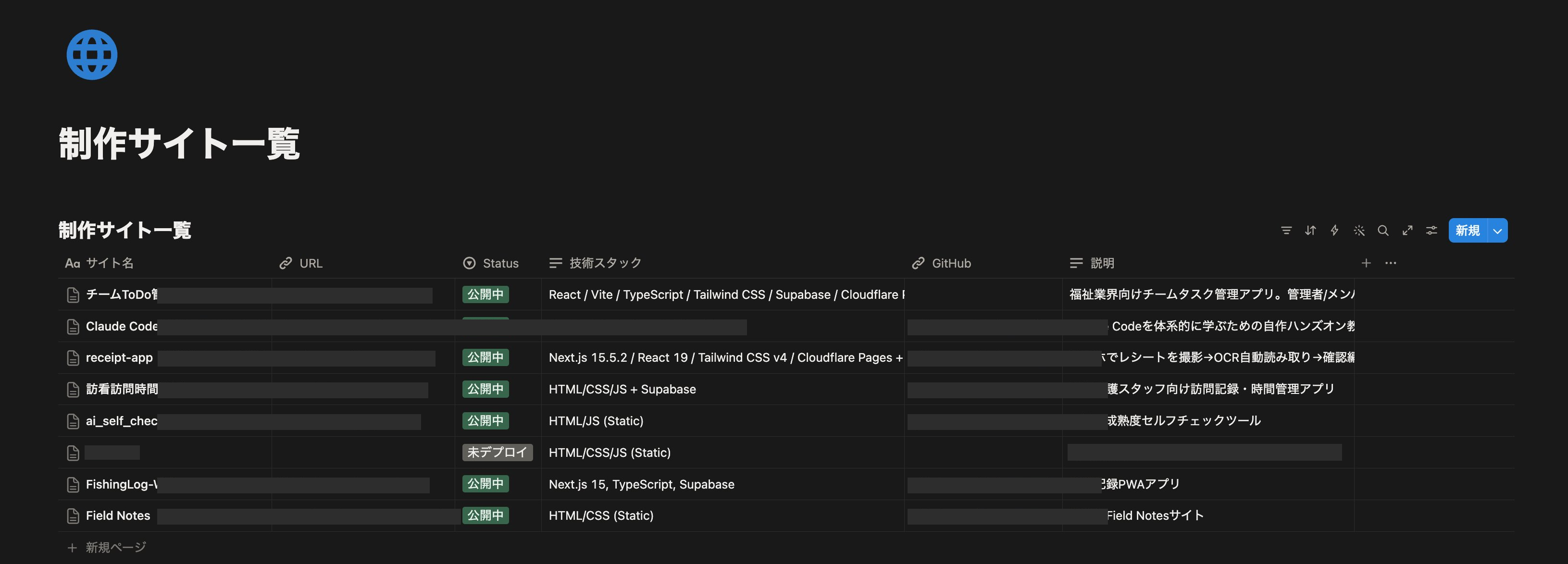 著者が3週間で作った8つのアプリの一覧(Notion の制作サイト一覧DB)